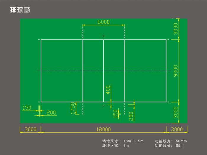 排球场地标准尺寸